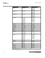 Preview for 44 page of ABB Relion 670 Series RES670 Technical Manual