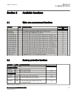 Preview for 51 page of ABB Relion 670 Series RES670 Technical Manual