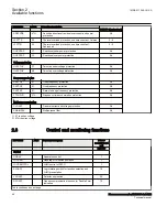 Preview for 52 page of ABB Relion 670 Series RES670 Technical Manual