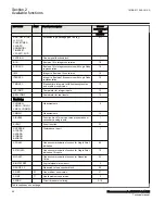 Preview for 54 page of ABB Relion 670 Series RES670 Technical Manual