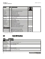 Preview for 58 page of ABB Relion 670 Series RES670 Technical Manual