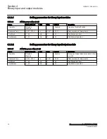 Preview for 78 page of ABB Relion 670 Series RES670 Technical Manual