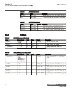 Preview for 82 page of ABB Relion 670 Series RES670 Technical Manual