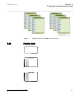 Preview for 119 page of ABB Relion 670 Series RES670 Technical Manual