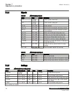 Preview for 152 page of ABB Relion 670 Series RES670 Technical Manual