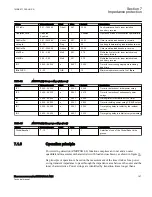 Preview for 153 page of ABB Relion 670 Series RES670 Technical Manual