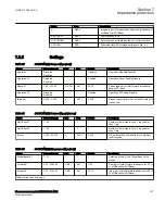 Preview for 163 page of ABB Relion 670 Series RES670 Technical Manual