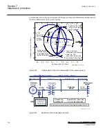 Preview for 168 page of ABB Relion 670 Series RES670 Technical Manual