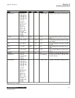 Preview for 179 page of ABB Relion 670 Series RES670 Technical Manual