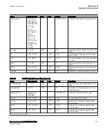 Preview for 181 page of ABB Relion 670 Series RES670 Technical Manual