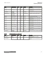 Preview for 183 page of ABB Relion 670 Series RES670 Technical Manual