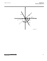 Preview for 189 page of ABB Relion 670 Series RES670 Technical Manual