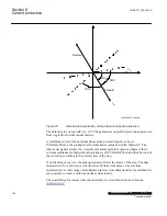 Preview for 190 page of ABB Relion 670 Series RES670 Technical Manual