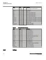 Preview for 196 page of ABB Relion 670 Series RES670 Technical Manual