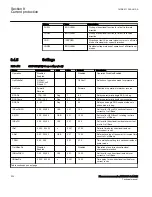 Preview for 236 page of ABB Relion 670 Series RES670 Technical Manual