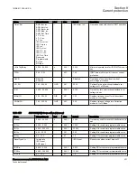 Preview for 237 page of ABB Relion 670 Series RES670 Technical Manual