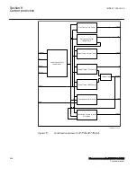 Preview for 254 page of ABB Relion 670 Series RES670 Technical Manual