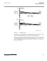 Preview for 263 page of ABB Relion 670 Series RES670 Technical Manual