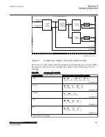 Preview for 269 page of ABB Relion 670 Series RES670 Technical Manual