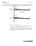 Preview for 272 page of ABB Relion 670 Series RES670 Technical Manual