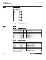 Preview for 276 page of ABB Relion 670 Series RES670 Technical Manual