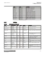 Preview for 277 page of ABB Relion 670 Series RES670 Technical Manual