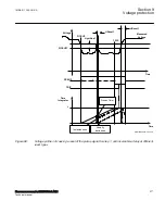 Preview for 283 page of ABB Relion 670 Series RES670 Technical Manual