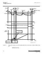 Preview for 284 page of ABB Relion 670 Series RES670 Technical Manual