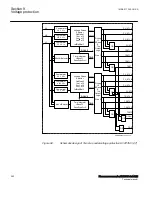 Preview for 288 page of ABB Relion 670 Series RES670 Technical Manual