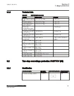 Preview for 289 page of ABB Relion 670 Series RES670 Technical Manual