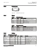 Preview for 315 page of ABB Relion 670 Series RES670 Technical Manual