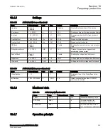 Preview for 321 page of ABB Relion 670 Series RES670 Technical Manual