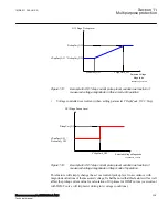 Preview for 345 page of ABB Relion 670 Series RES670 Technical Manual