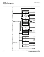 Preview for 350 page of ABB Relion 670 Series RES670 Technical Manual