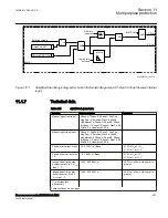 Preview for 353 page of ABB Relion 670 Series RES670 Technical Manual