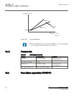 Preview for 368 page of ABB Relion 670 Series RES670 Technical Manual