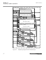 Preview for 376 page of ABB Relion 670 Series RES670 Technical Manual