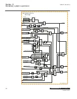 Preview for 380 page of ABB Relion 670 Series RES670 Technical Manual