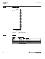 Preview for 384 page of ABB Relion 670 Series RES670 Technical Manual