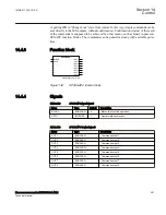 Preview for 393 page of ABB Relion 670 Series RES670 Technical Manual