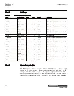 Preview for 394 page of ABB Relion 670 Series RES670 Technical Manual