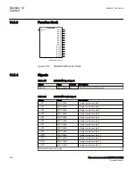 Preview for 414 page of ABB Relion 670 Series RES670 Technical Manual