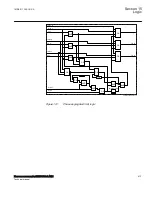 Preview for 419 page of ABB Relion 670 Series RES670 Technical Manual