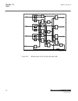 Preview for 420 page of ABB Relion 670 Series RES670 Technical Manual