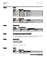 Preview for 436 page of ABB Relion 670 Series RES670 Technical Manual