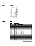 Preview for 452 page of ABB Relion 670 Series RES670 Technical Manual