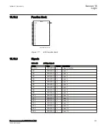 Preview for 465 page of ABB Relion 670 Series RES670 Technical Manual