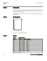 Preview for 468 page of ABB Relion 670 Series RES670 Technical Manual