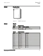 Preview for 475 page of ABB Relion 670 Series RES670 Technical Manual