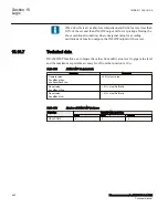 Preview for 488 page of ABB Relion 670 Series RES670 Technical Manual